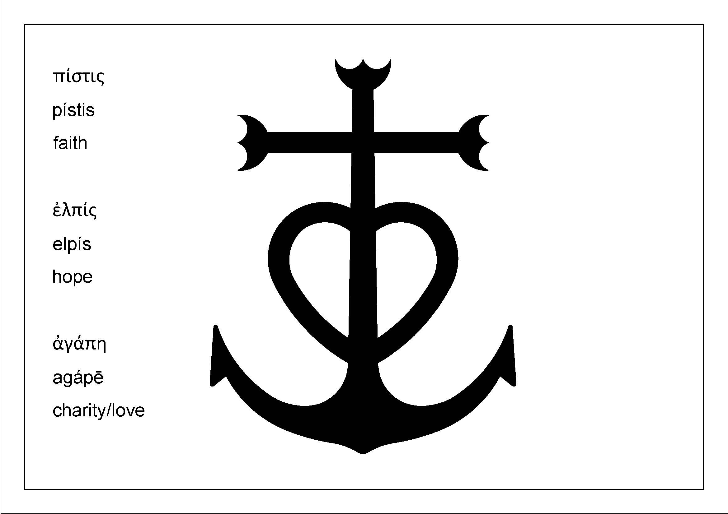 Cross, Anchor, Heart