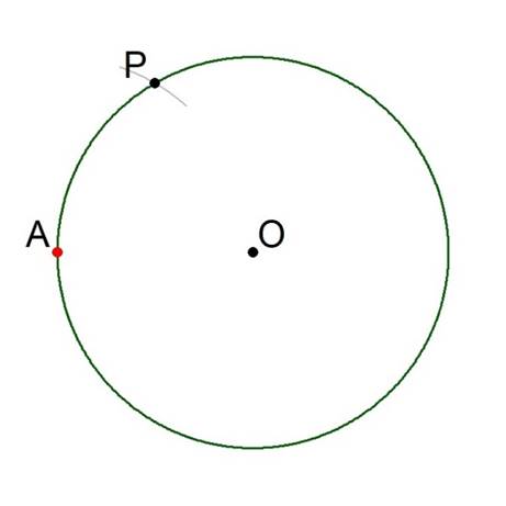 Diagram, venn diagram

Description automatically generated